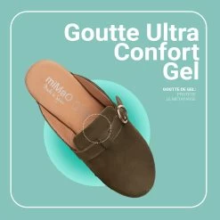 NIZA – Sabots à Talon Bas Et Plateforme NOIR -Vente De Chaussures 23145 FR