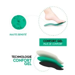 INSTA - Sandale Plate BIO à Brides ROUGE 17 INSTA - Sandale Plate BIO à Brides ROUGE -Vente De Chaussures PLANTILLA CONFORT GEL FRANCIA 3cef6a32 ba66 4161 950a a94c75e696b5